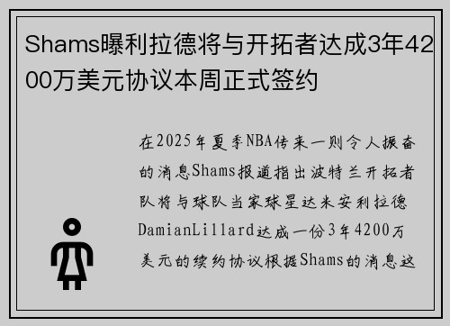 Shams曝利拉德将与开拓者达成3年4200万美元协议本周正式签约