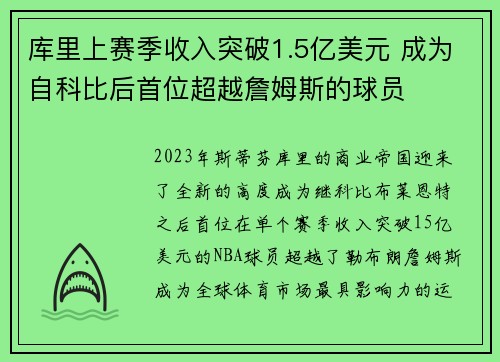 库里上赛季收入突破1.5亿美元 成为自科比后首位超越詹姆斯的球员